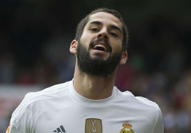 ISCO