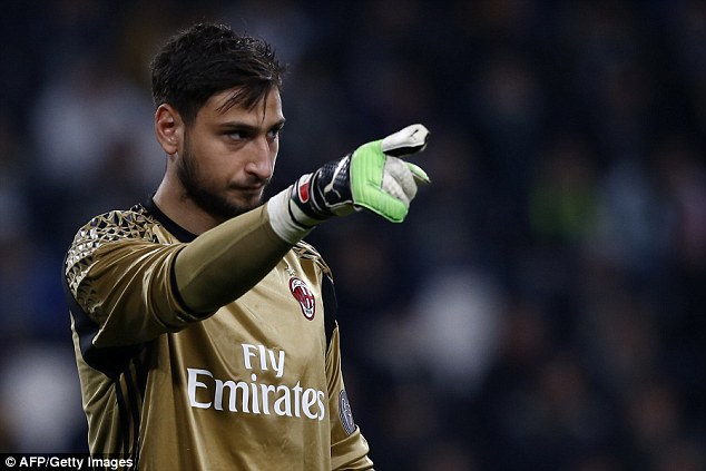 Gianluigi_Donnarumma