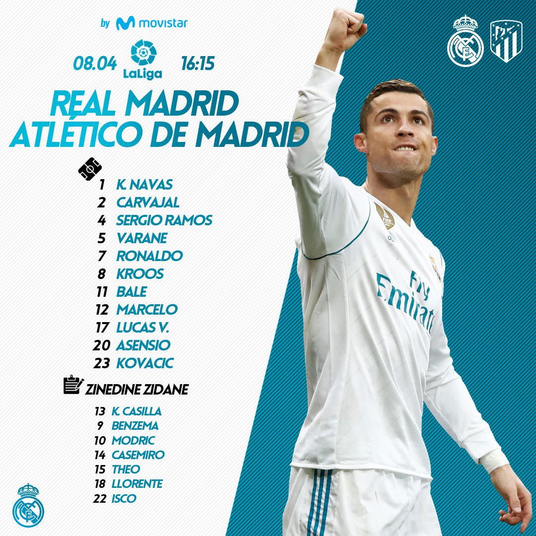 2018-04-08-Aufstellung-Real-Madrid
