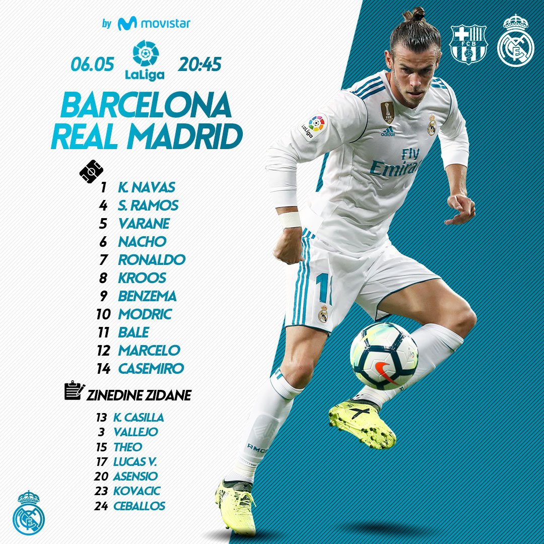 2018-05-06-Aufstellung-Real-Madrid