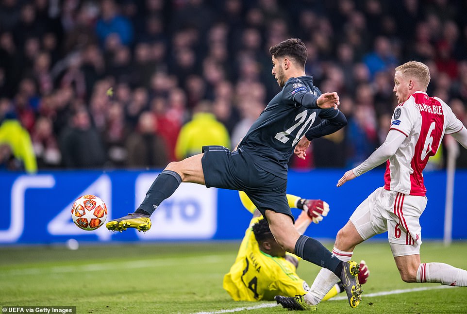 2019-02-13-Asensio-Goal.jpg gegen Ajax Amsterdam