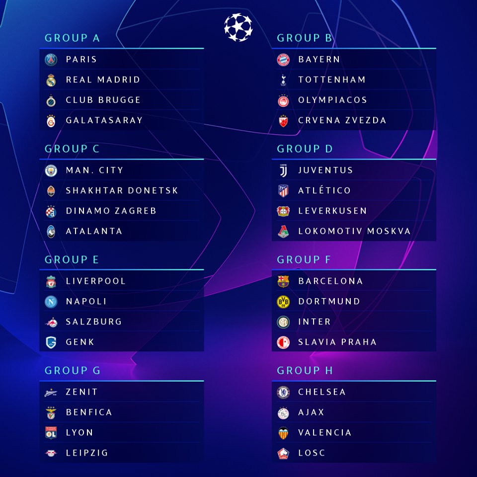 2019-08-29-UEFA-Champions-League-Auslosung-Gruppen.jpg