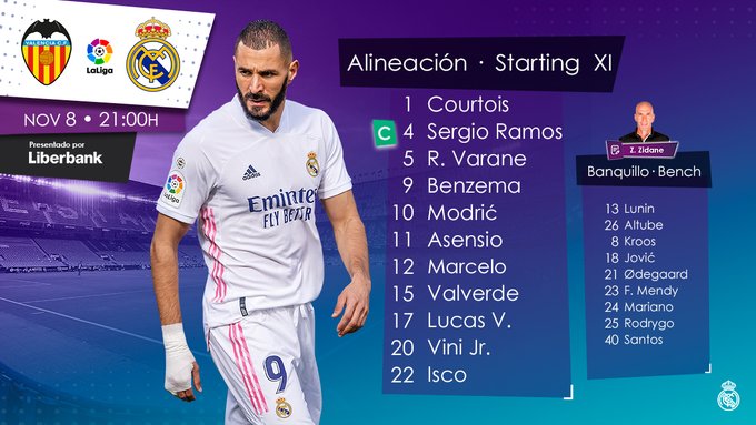 2020-11-08-Aufstellung-LineUp-Real-Madrid.jpg