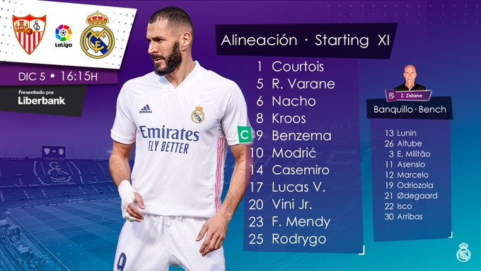 Aufstellung Real Madrid 05.12.2020 gegen Sevilla