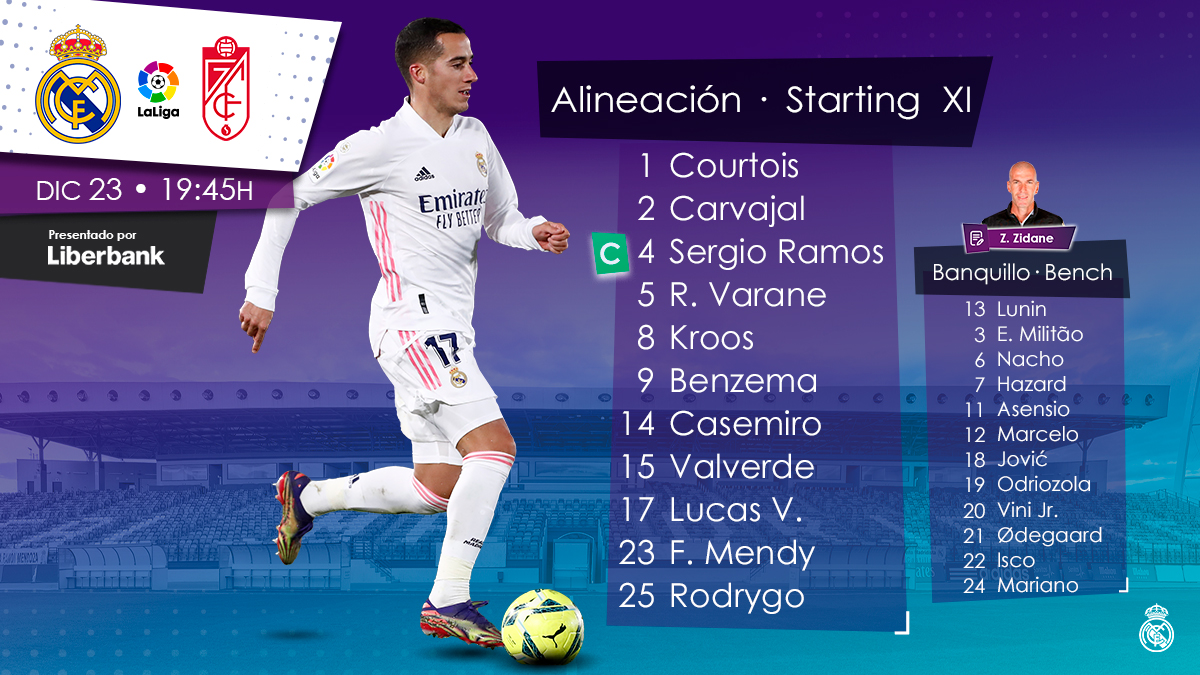 2020-12-23-Aufstellung-Real-Madrid-Lineup.jpg